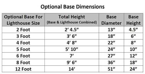 Amish Wooden Lighthouse Base Dimensions